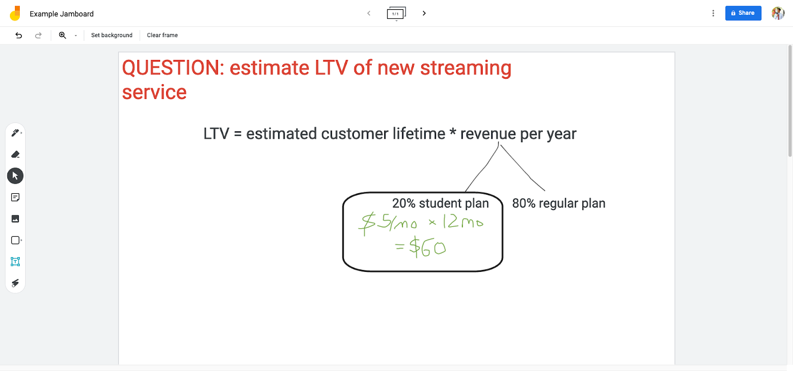 Example whiteboard