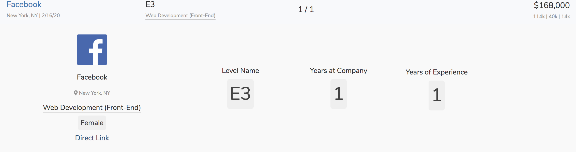 Facebook E3 Salary